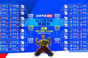 亚博体育官网-离谱一夜！阿森纳崩盘、步行者出局、黄蜂压哨签约，三大联赛剧情全线失控